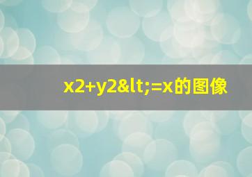 x2+y2<=x的图像